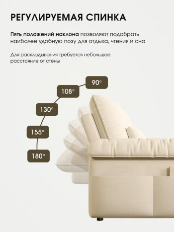 Диван-кровать ЛУНО 160см в Якутске - mebel154.com