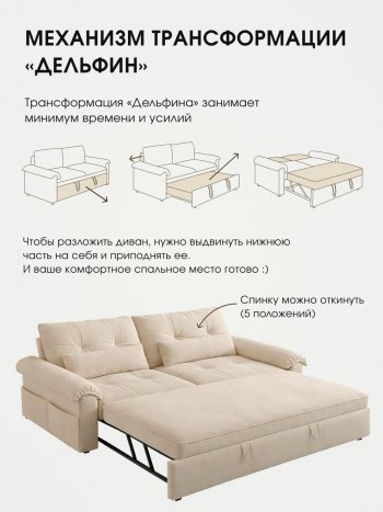 Диван-кровать ЛУНО 160см в Якутске - mebel154.com