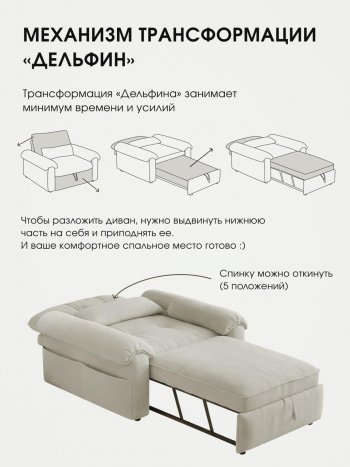 Кресло-кровать ЛУНО 105см в Якутске - mebel154.com